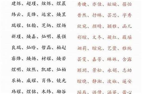 缺水的名字|五行补水的名字大全集 属水的名字有哪些